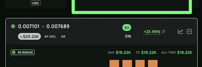 How I Printed $18K with $YZY DLMM: Lessons for Smarter Solana LP Strategies